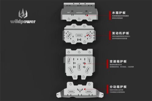 For GWM canon Alpha 5/8mm Aluminum Alloy Skid Plate System New 3D Upgraded Engine Protector Chassis Anti-Skid Plate