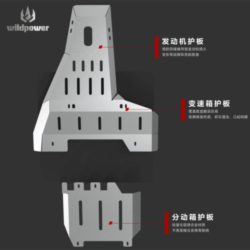 For Jeep Gladiator 5/8mm Aluminum Alloy Skid Plate System New 3D Upgraded Engine Protector Chassis Anti-Skid Plate