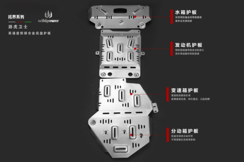 For Land Rover Defender 5/8mm Aluminum Alloy Skid Plate System New 3D Upgraded Engine Protector Chassis Anti-Skid Plate